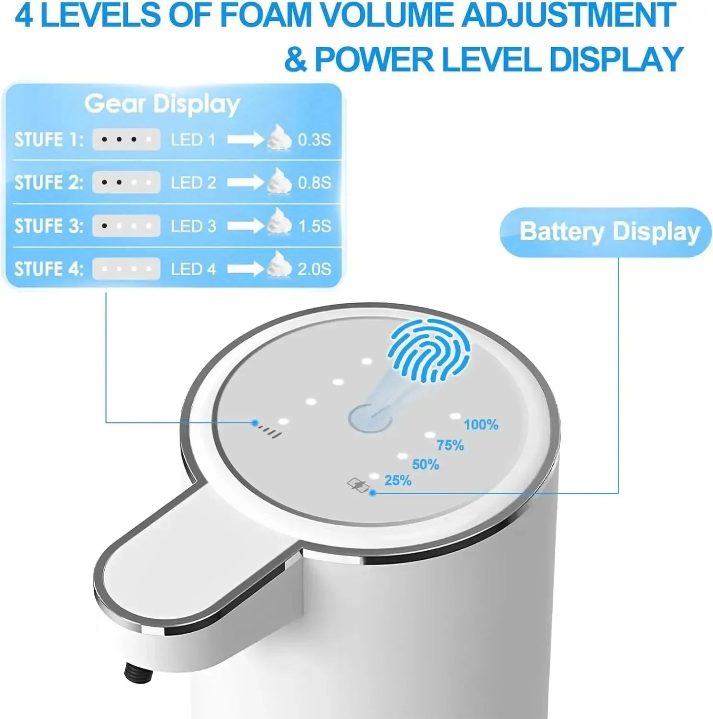 Automatic Touchless Foaming Soap Dispenser - 380ml USB Rechargeable with 4 Adjustable Levels, Eco-Friendly Design