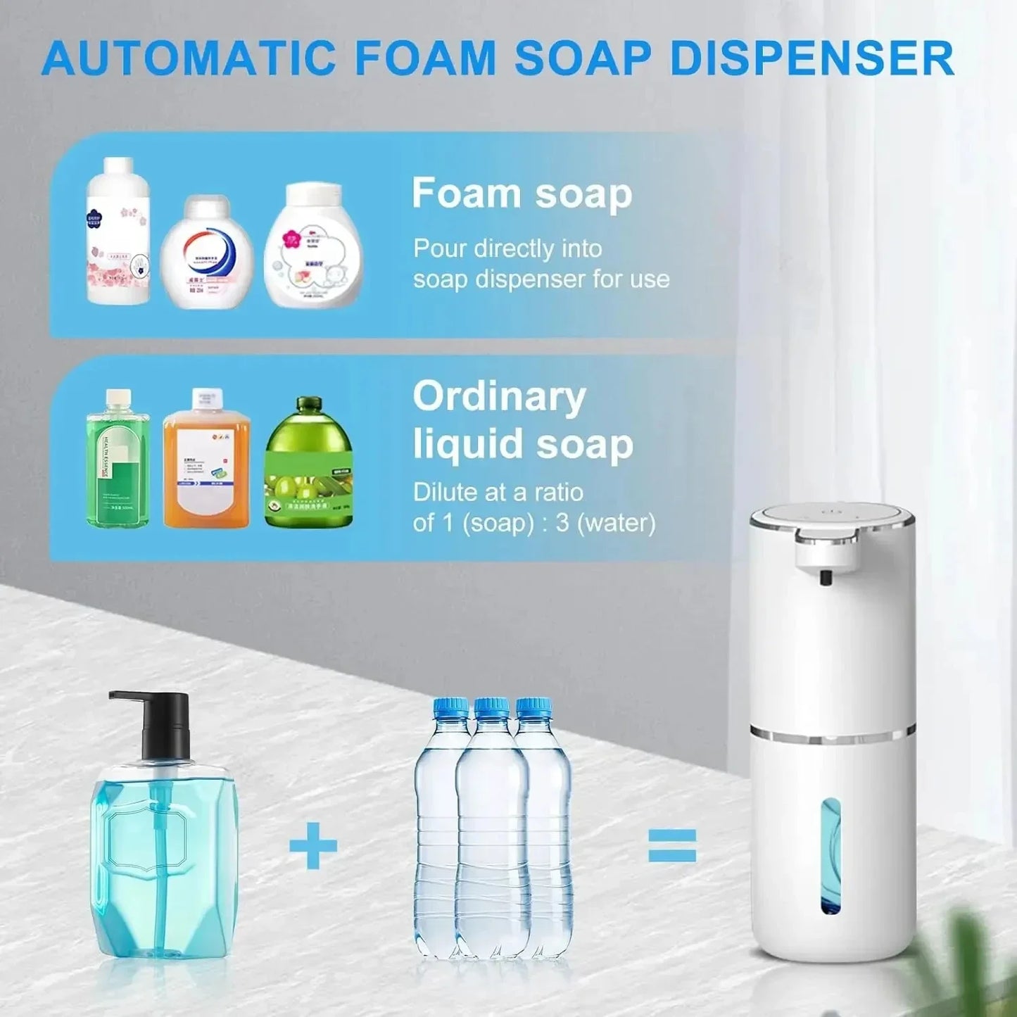 Automatic Touchless Foaming Soap Dispenser - 380ml USB Rechargeable with 4 Adjustable Levels, Eco-Friendly Design